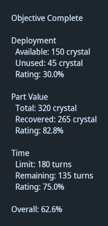 Summary stats